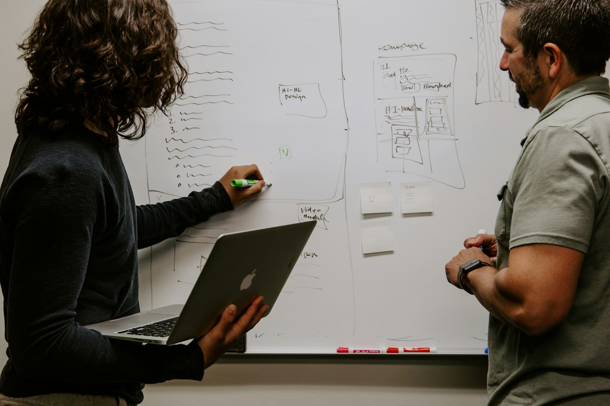 A team planning at a whiteboard.